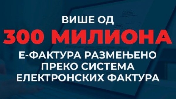 300 МИЛИОНА ЕЛЕКТРОНСКИХ ФАКТУРА ПРОШЛО КРОЗ СИСТЕМ Е-ФАКТУРА Мали: Са реформама настављамо и у наредном периоду 300 МИЛИОНА ЕЛЕКТРОНСКИХ ФАКТУРА ПРОШЛО КРОЗ СИСТЕМ Е-ФАКТУРА Мали: Са реформама настављамо и у наредном периоду